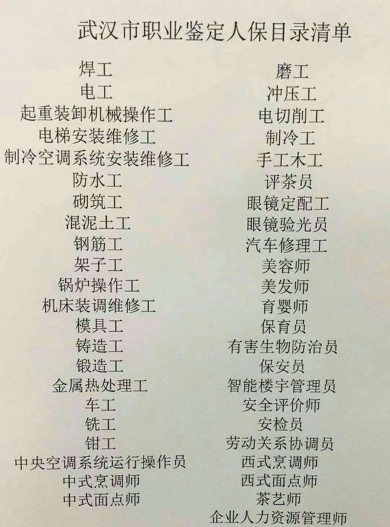 锅炉一套究竟包含哪些部分？